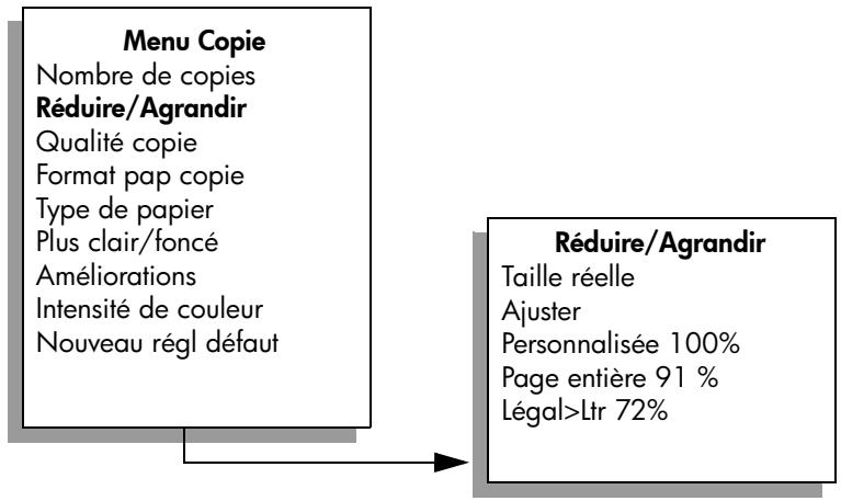 HP OJ 5510 - copie d'un document de format L'égal sur du papier de format Lettre - 1