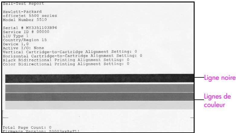 HP OJ 5510 - Imprimer rapport - 1