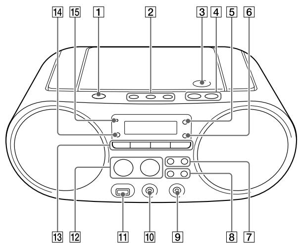 SONY ZSPS5OL - Opérations de base - 1