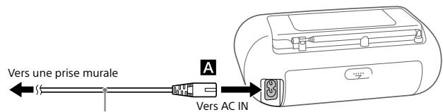 SONY ZSPS5OL - Sources d'alimentation - 1
