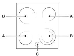 ARISTON C3VM6F - Les foyer - 1