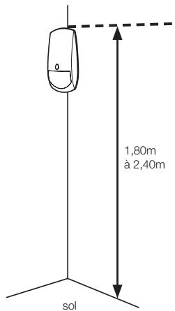 THOMSON 510703 - Réglages - 3