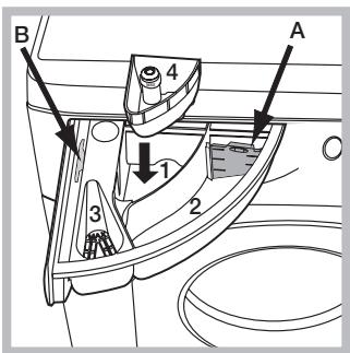 HOTPOINT WMD942KEU - Tiroir à produits lessiviels - 1