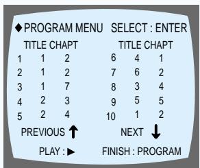 SAMSUNG HT-DM150 - Pour lire les pistes dans un ordre programmé - 3