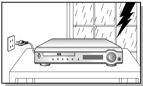 SAMSUNG HT-DM150 - Mode d'emploi - 4