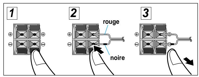SAMSUNG HT-DM150 - Connexion des enceintes - 2