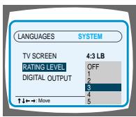 SAMSUNG HT-DM150 - Quand le mot de passe du niveau parental a été oublié - 1