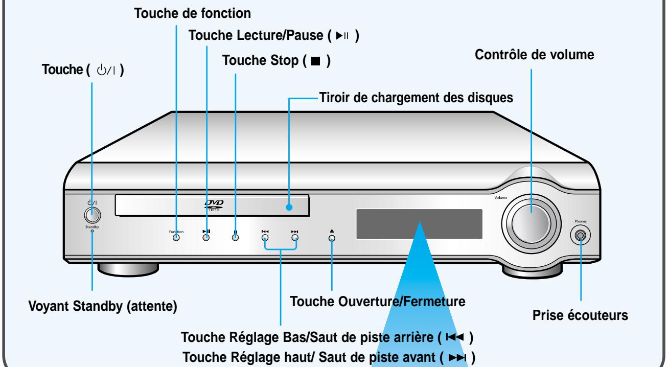 SAMSUNG HT-DM150 - Chapitre 6 DIVERS - 1