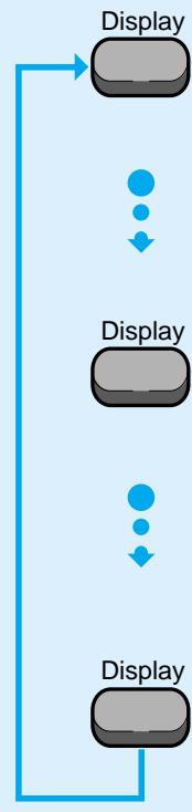SAMSUNG HT-DM150 - Utilisation de l'affichage sur écran - 1