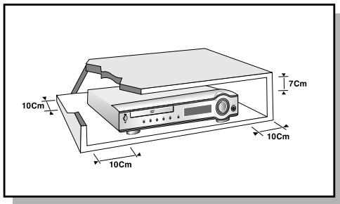 SAMSUNG HT-DM150 - Mode d'emploi - 2