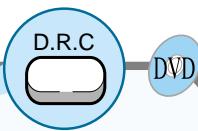 SAMSUNG HT-DM150 - Mise en service de la compression de la plage dynamique - 2