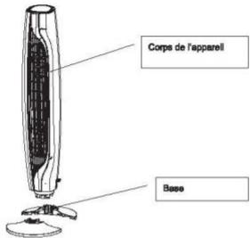 EWT TURBULENCE - VUE ÉCLATÉE DES PIEÇES - 1