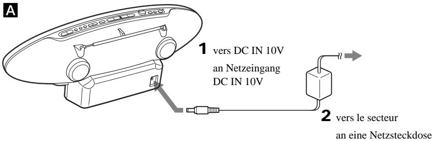 SONY ZS-D10 - Sources d'alimentation/Stromquellen - 1