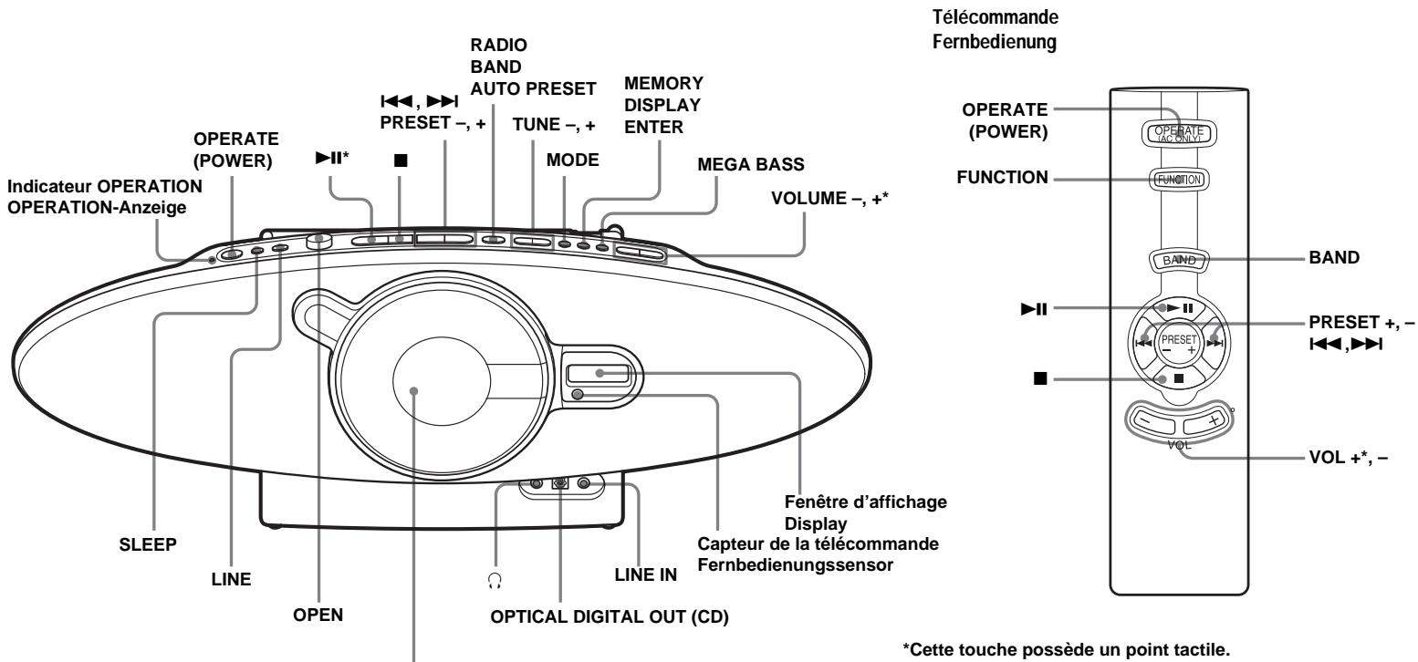 SONY ZS-D10 - Emplacement des commandes/Lage und Funktion der Teile und Bedienelemente - 1