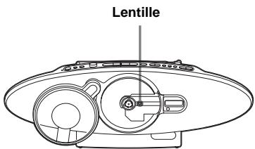 SONY ZS-D10 - Des parasites sont audibles. - 1