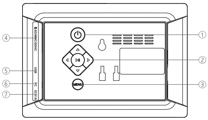 DARRY PROLINECadre photonumériquePL-DPF720 - IDENTIFICAR AS PARTES - 1
