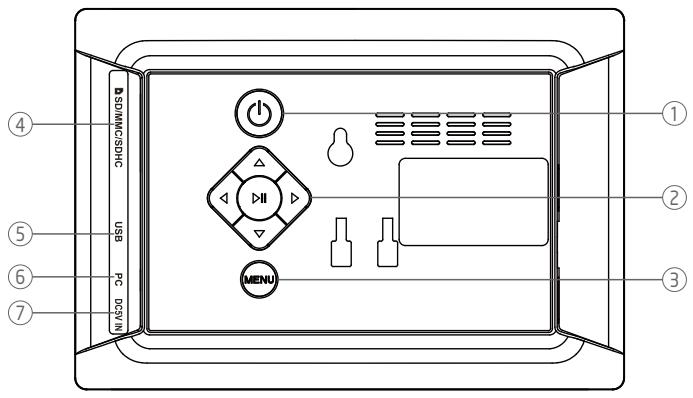 DARRY PROLINECadre photonumériquePL-DPF720 - IDENTIFYING THE PARTS - 1
