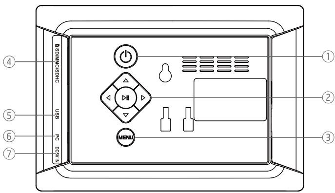DARRY PROLINECadre photonumériquePL-DPF720 - IDENTIFICACION DE PARTES - 1