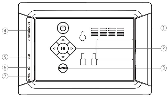 DARRY PROLINECadre photonumériquePL-DPF720 - DESCRIPTION DES PIECES - 1