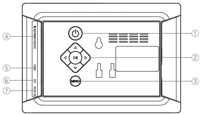 DARRY PROLINECadre photonumériquePL-DPF720 - BESCHRIJVING VAN DE ONDERDELEN - 1