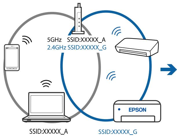 EPSON WF-7835 - Solutions - 3