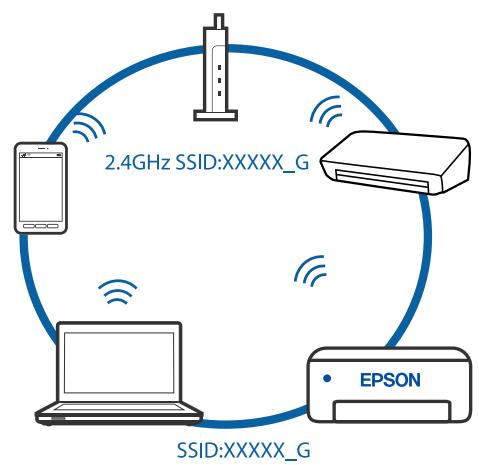 EPSON WF-7835 - Solutions - 4