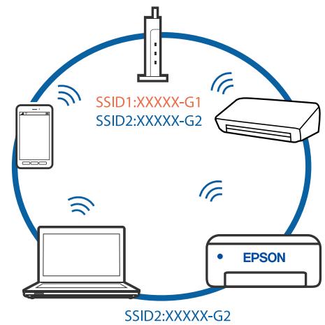 EPSON WF-7835 - Solutions - 2
