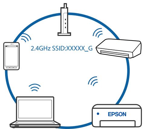 EPSON WF-7835 - Solutions - 4