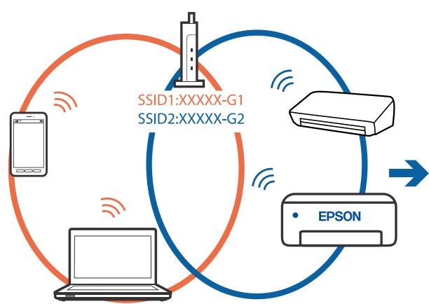 EPSON WF-7835 - Solutions - 1