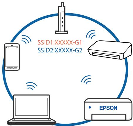 EPSON WF-7835 - Solutions - 2