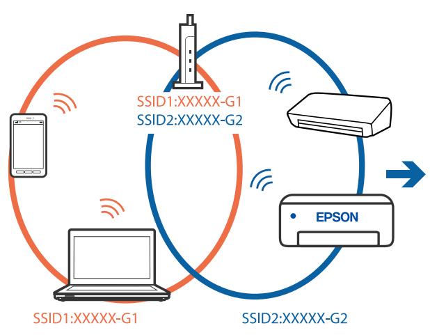 EPSON WF-7835 - Solutions - 1