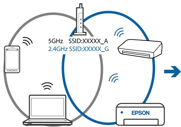 EPSON WF-7835 - Solutions - 3