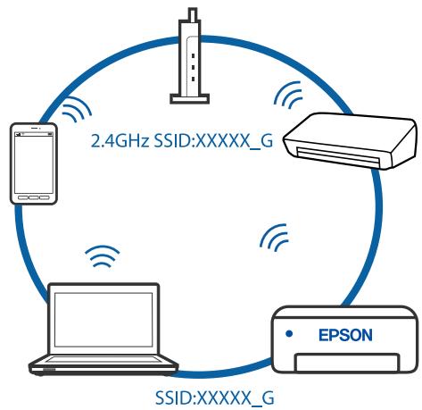 EPSON WF-7835 - Solutions - 4