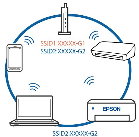 EPSON WF-7835 - Solutions - 2