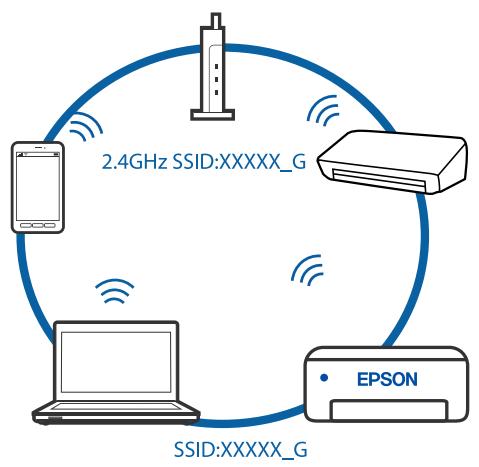 EPSON WF-7835 - Solutions - 4