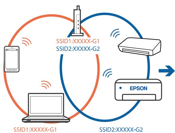 EPSON WF-7835 - Solutions - 1