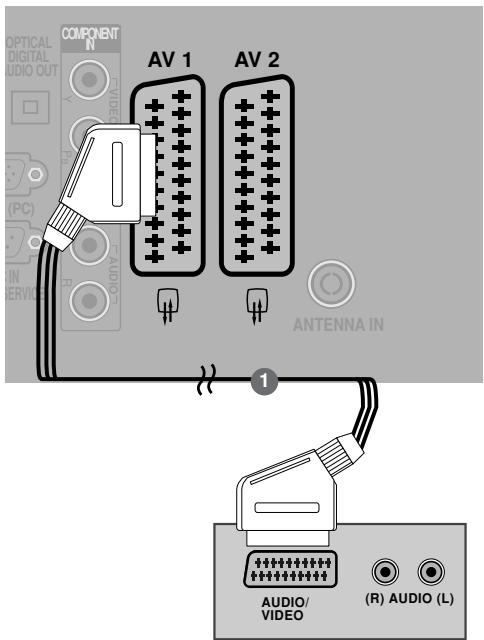 LG-GOLDSTAR 42L65500 - Raccordement avec un cable Péritel - 1