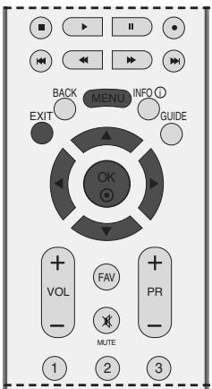 LG-GOLDSTAR 42L65500 - RéGLAGES DU SON - MODE UTILISATEUR - 1