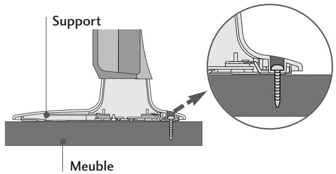 LG-GOLDSTAR 42L65500 - RATTACHER LA TV À UN MEUBLE (Seulement pour le modele 32LG55**) - 2