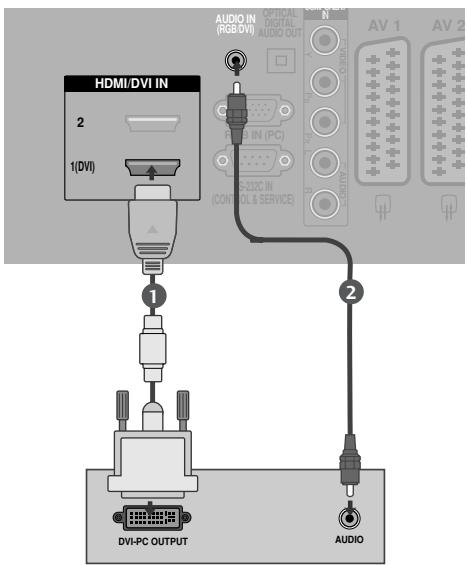 LG-GOLDSTAR 42L65500 - Raccordement avec un cable HDMI à DVI - 1