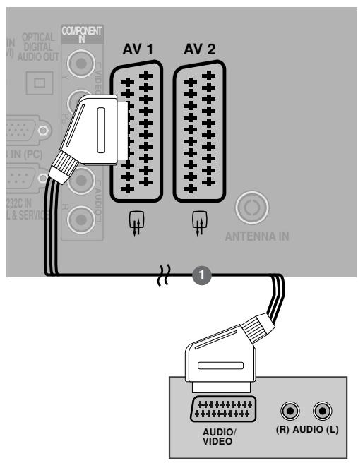 LG-GOLDSTAR 42L65500 - Raccordement avec une prise Péritel - 1