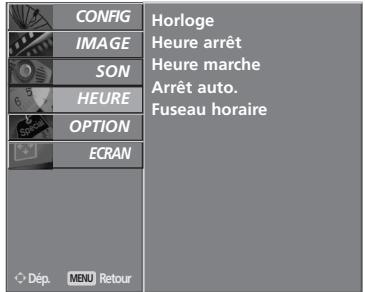 LG-GOLDSTAR 42L65500 - SELECTION ET RÉGLAGE DES MENUS À L'ÉCRAN - 12