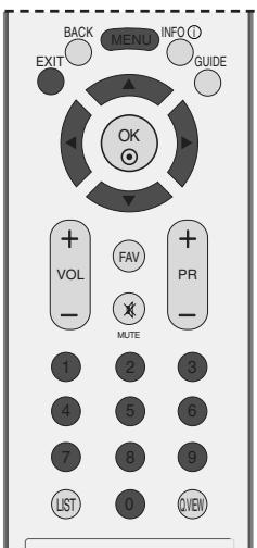 LG-GOLDSTAR 42L65500 - DEFIN. M.D.PASSE &amp; SYSTEME DE VERROUILAGE - 1