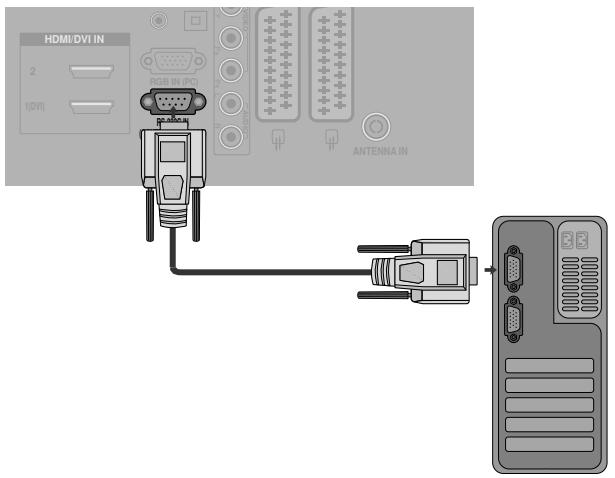 LG-GOLDSTAR 42L65500 - Installation du dispositif RS-232C - 1