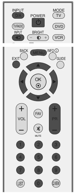 LG-GOLDSTAR 42L65500 - CTRLE PARENTAL - 1