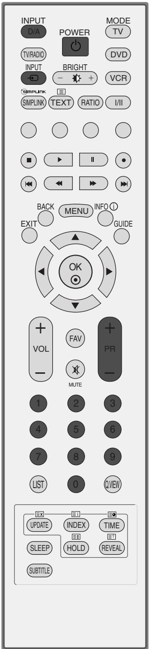 LG-GOLDSTAR 42L65500 - Remarque: - 1