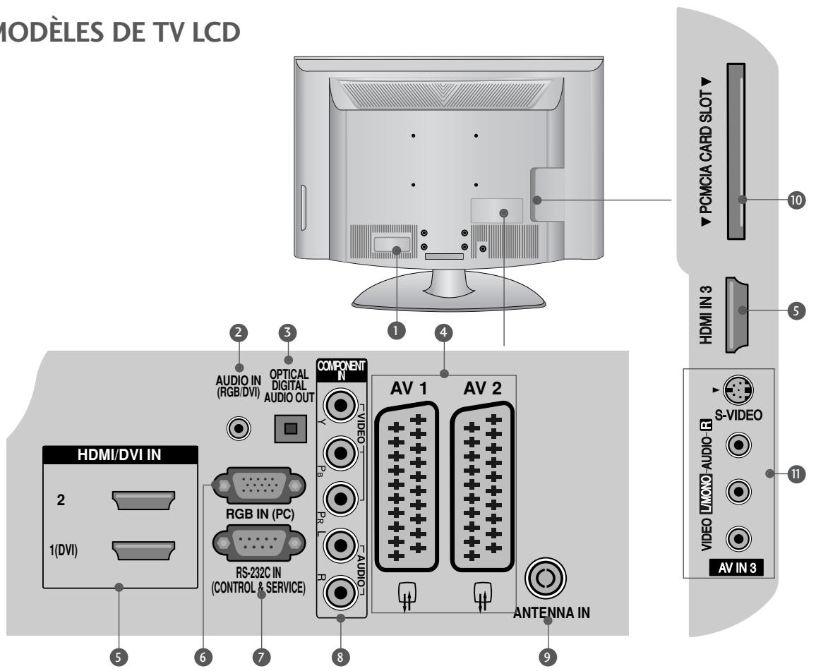 LG-GOLDSTAR 42L65500 - MODELES DE TV LCD - 1