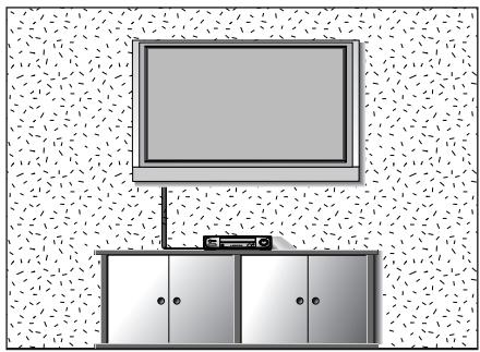 LG-GOLDSTAR 42L65500 - MONTAGE AU MUR : INSTALLATION HORIZONTALE - 1