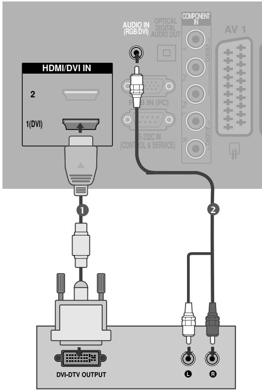 LG-GOLDSTAR 42L65500 - Raccordement avec un cable HDMI à DVI - 1