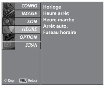 LG-GOLDSTAR 42L65500 - RéGLAGE DE LA MISE EN VEILLE AUTOMATIQUE - 2